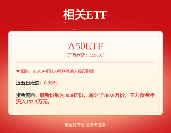 牛牛配 这一批炒港股的人赚麻了？有95后全仓小米，有人靠股票分红养活自己
