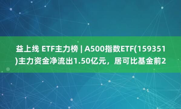 益上线 ETF主力榜 | A500指数ETF(159351)主力资金净流出1.50亿元，居可比基金前2