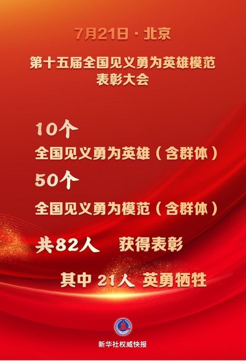 淘优配 新华鲜报|闪光一刻皆永恒！致敬82位见义勇为英模